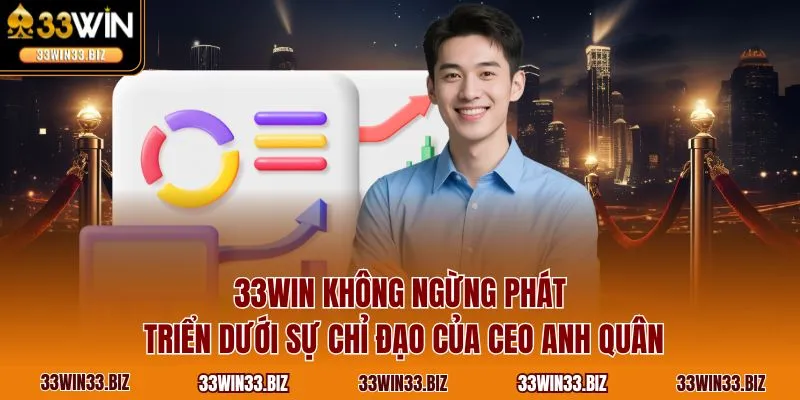 Trang web không ngừng phát triển dưới sự chỉ đạo của CEO Anh Quân